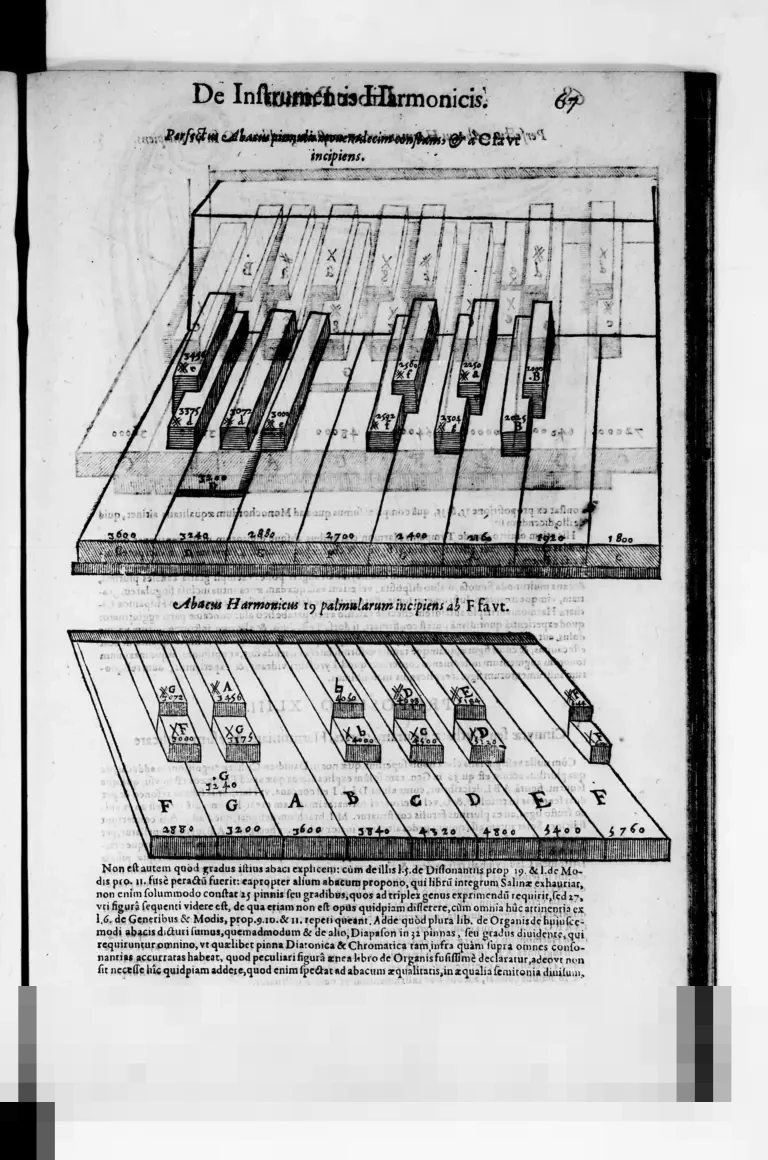 Empat Pilar Utama Hukum Islam: Memahami Al-Qur’an, Sunnah, Ijma’, dan Qiyas sebagai Pedoman Hidup Muslim