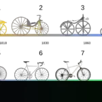 Evolusi Mitsubishi Pajero Sambut Generasi Baru, Penjualan Suzuki Ertiga Hybrid Mandek Sejak Mei 2025