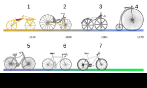 Evolusi Mitsubishi Pajero Sambut Generasi Baru, Penjualan Suzuki Ertiga Hybrid Mandek Sejak Mei 2025