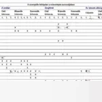 Gol Dramatis Semenyo Antar Bournemouth Kalahkan Spurs, Kado Perpisahan Manis