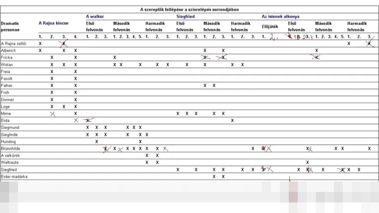 Gol Dramatis Semenyo Antar Bournemouth Kalahkan Spurs, Kado Perpisahan Manis