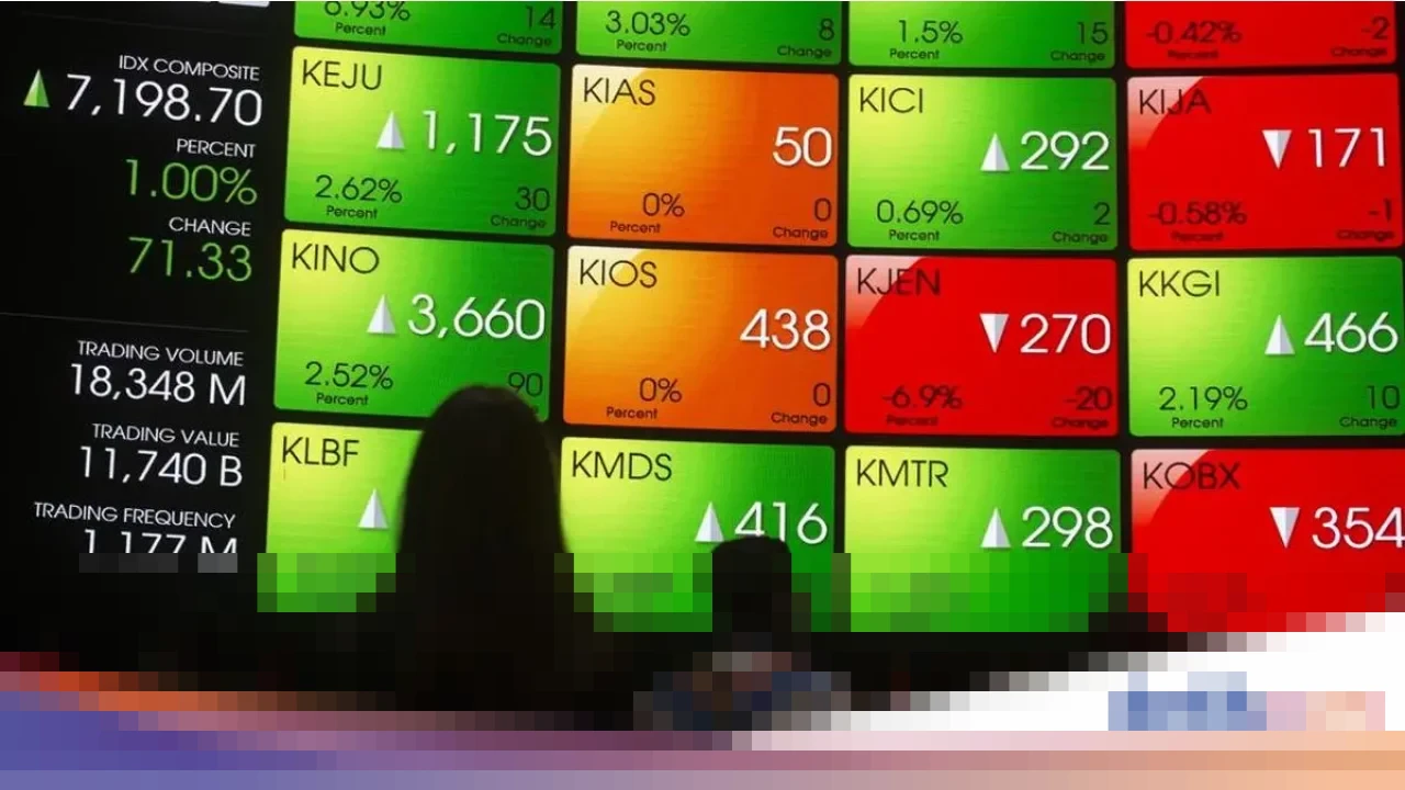 IHSG Catat Rekor Tertinggi Sepanjang Sejarah, Tembus 8.933,60 dan Dekati Level Krusial 9.000 IHSG Catat Rekor Tertinggi Sepanjang Sejarah, Tembus 8.933,60 dan Dekati Level Krusial 9.000