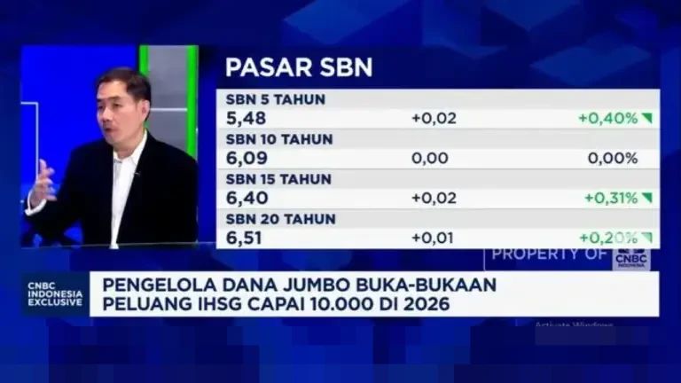 IHSG Dekati 9.000 di Awal 2026, Herman Tjahjadi Prediksi Sentuh 10.000 Didukung Penurunan Suku Bunga The Fed