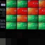 IHSG Dibuka Menguat 0,36% ke 8.890, Pasar Cermati Gejolak Venezuela dan Data Inflasi