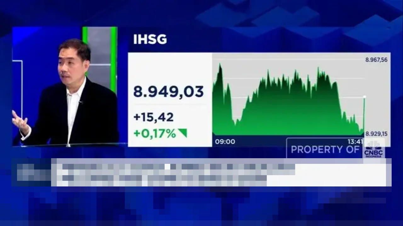 IHSG Diproyeksikan Sentuh 10.000 pada 2026, Analisis Peluang di Tengah Optimisme Pasar