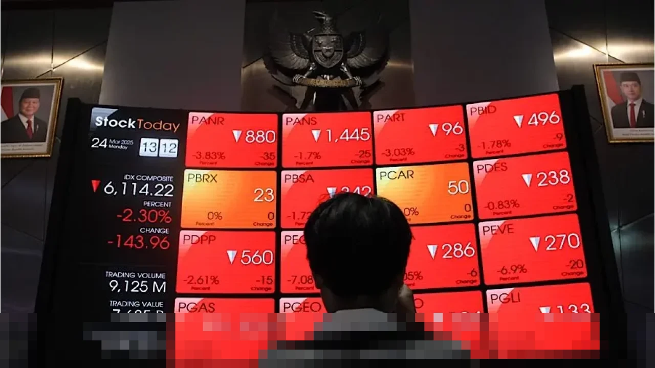 IHSG Kembali Terkoreksi 0,22% ke Level 8.925 pada Penutupan Perdagangan Kamis 8 Januari 2026 IHSG Kembali Terkoreksi 0,22% ke Level 8.925 pada Penutupan Perdagangan Kamis 8 Januari 2026