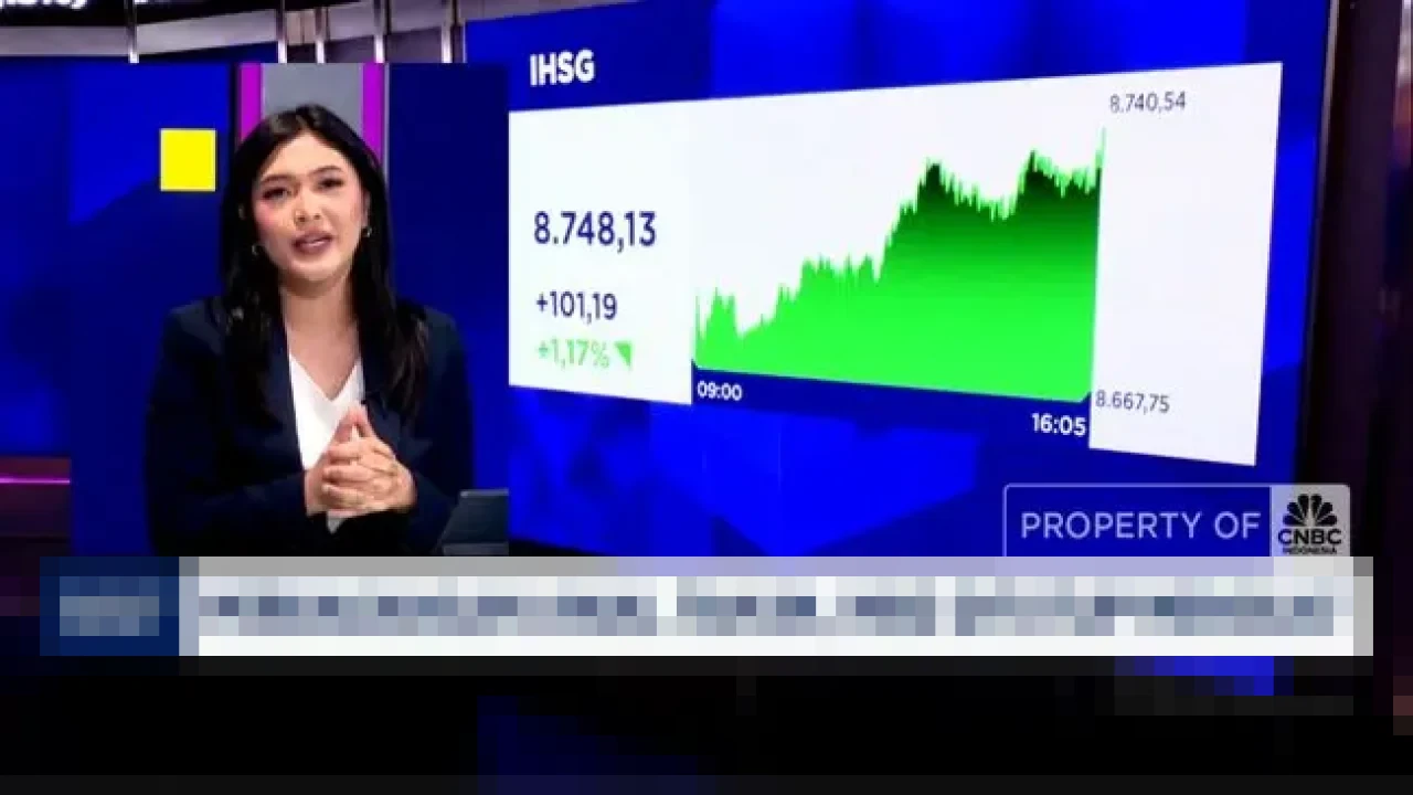 IHSG Melonjak 1,17% ke 8.748 pada Perdagangan Perdana 2026, Rupiah Terkoreksi