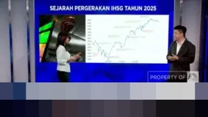 IHSG Menguat 0,41% di Awal 2026, Optimisme Pasar Terus Berlanjut Setelah Kinerja Positif 2025