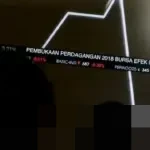 IHSG Menguat ke 8.958, Kembali Cetak Rekor Tertinggi Baru di Awal Perdagangan Rabu