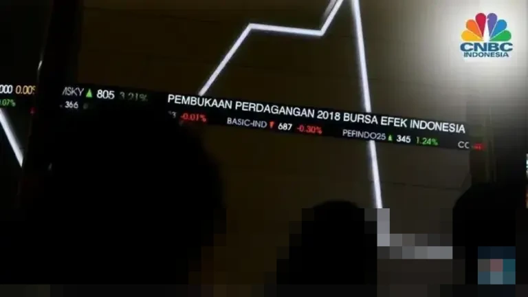 IHSG Menguat ke 8.958, Kembali Cetak Rekor Tertinggi Baru di Awal Perdagangan Rabu IHSG Menguat ke 8.958, Kembali Cetak Rekor Tertinggi Baru di Awal Perdagangan Rabu