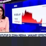 IHSG Terkoreksi di Bawah 9.000 dan Rupiah Melemah, APBN 2025 Diproyeksikan Defisit 2,92%