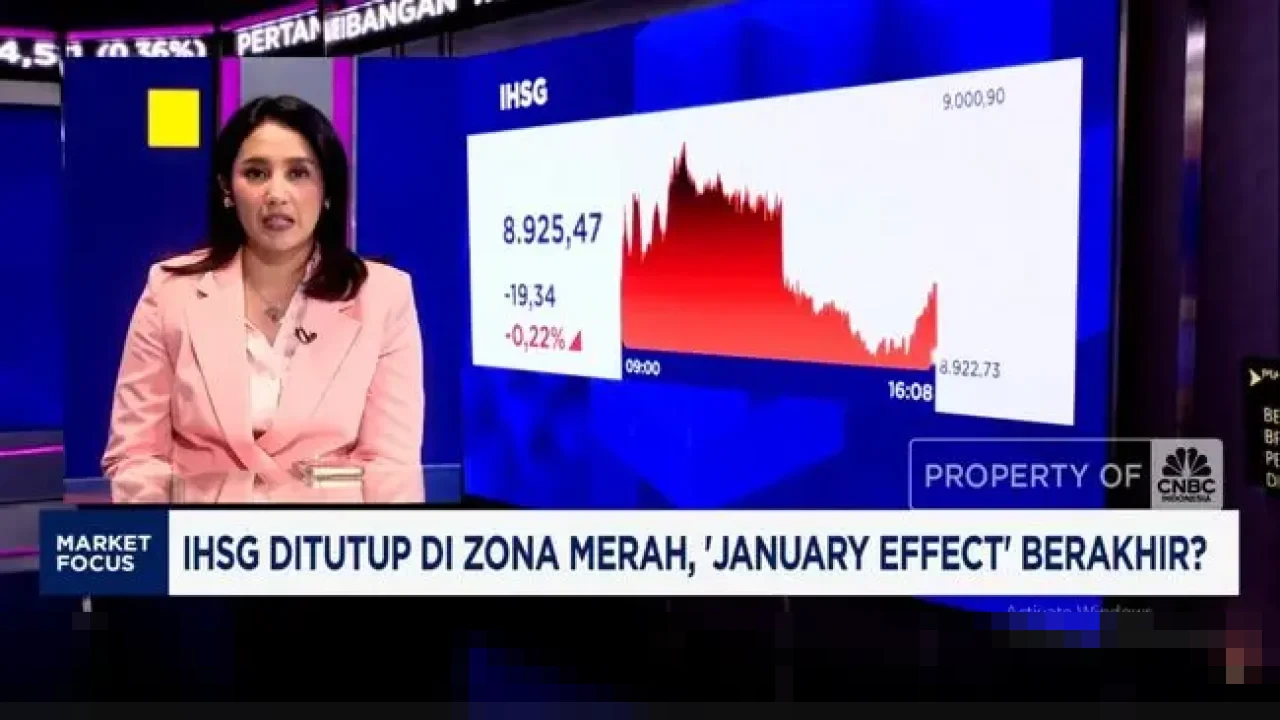 IHSG Terkoreksi di Bawah 9.000 dan Rupiah Melemah, APBN 2025 Diproyeksikan Defisit 2,92%