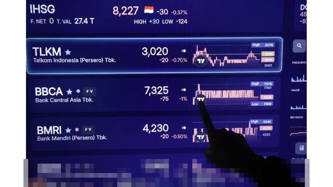 Indeks Bisnis-27 Menguat 0,37% di Pembukaan Perdagangan, Saham MEDC dan BUMI Pimpin Kenaikan