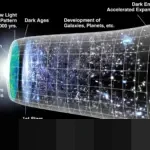 Inflasi Venezuela Melambung Tinggi, IMF Proyeksikan Angka Tahunan Capai 548 Persen