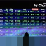 Investor Domestik Kuatkan IHSG di Tengah Tekanan Jual Asing dan Gejolak Geopolitik AS-Venezuela