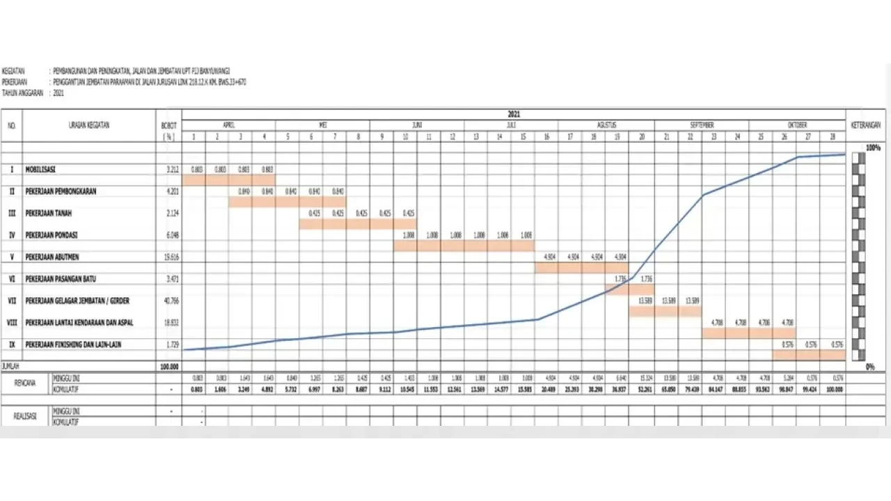 Jadwal KRL Jogja-Solo Akhir Pekan 10-11 Januari 2026: Rute dan Waktu Keberangkatan Jadwal KRL Jogja-Solo Akhir Pekan 10-11 Januari 2026: Rute dan Waktu Keberangkatan