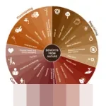 KAI Services Minta Maaf, Tempuh Jalur Damai Kasus Penyalahgunaan Data Penumpang