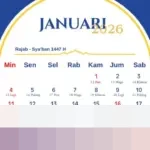 Kalender Jawa Kamis, 8 Januari 2026: Memahami Weton Kamis Kliwon dan Proyeksi Bulan Rejeb-Ruwah