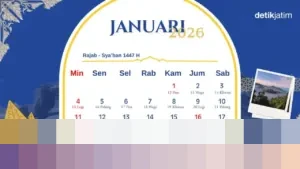 Kalender Jawa Kamis, 8 Januari 2026: Memahami Weton Kamis Kliwon dan Proyeksi Bulan Rejeb-Ruwah