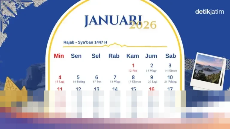 Kalender Jawa Kamis, 8 Januari 2026: Memahami Weton Kamis Kliwon dan Proyeksi Bulan Rejeb-Ruwah