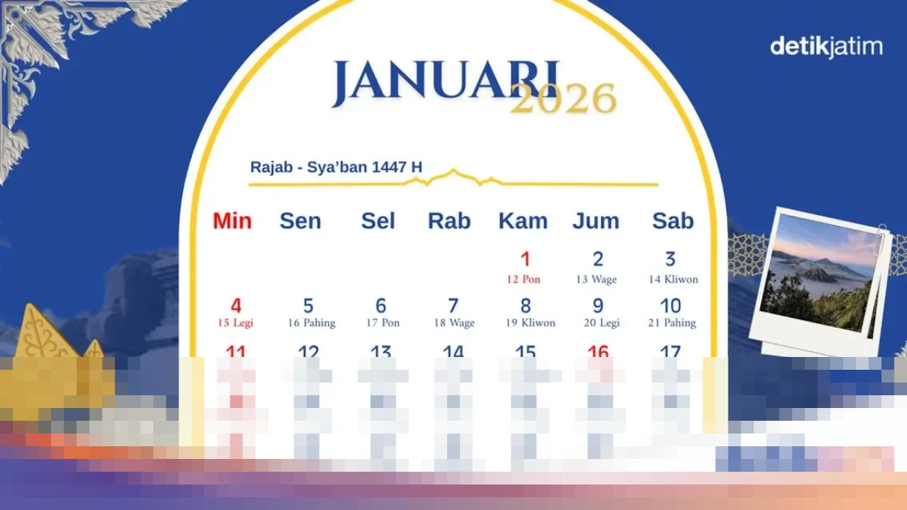 Kalender Jawa Kamis, 8 Januari 2026: Memahami Weton Kamis Kliwon dan Proyeksi Bulan Rejeb-Ruwah