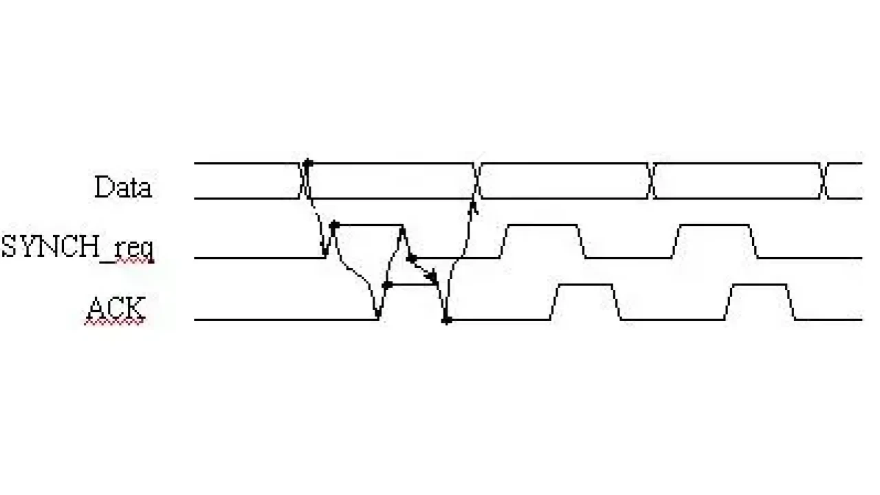 Kasat PJR: Truk Pecah Ban di Tol Dalkot Terbalik, Lalu Lintas Arah Grogol Sempat Macet Parah Kasat PJR: Truk Pecah Ban di Tol Dalkot Terbalik, Lalu Lintas Arah Grogol Sempat Macet Parah