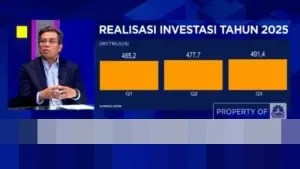 Kementerian Investasi Dorong Pengembangan Industri Berwawasan Lingkungan Tarik Investasi Hijau