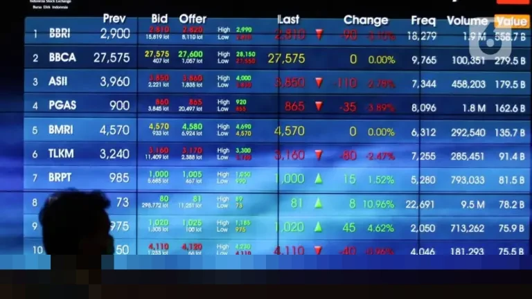 Kimia Farma (KAEF) Kantongi Modal Kerja Rp 846 Miliar dari Danantara, Perkuat Operasional Bisnis