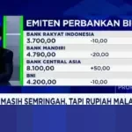 Kontras! IHSG Menguat ke 8.960, Saham Bank Big Caps Justru Tertekan di Akhir Pekan
