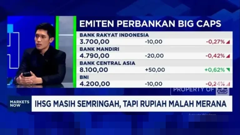 Kontras! IHSG Menguat ke 8.960, Saham Bank Big Caps Justru Tertekan di Akhir Pekan