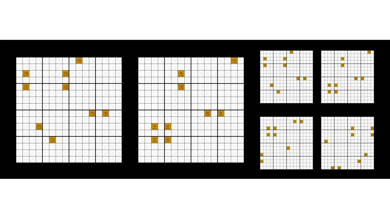 KPK Tetapkan Eks Menag Yaqut Cholil Qoumas dan Stafsusnya Tersangka Korupsi Kuota Haji 2024