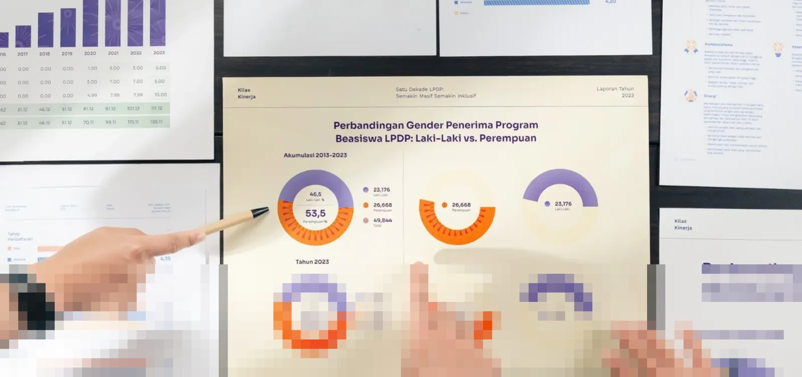 LPDP Kementerian Keuangan Umumkan Beasiswa Fellowship Dokter Spesialis 2026, Biaya Penuh dalam dan Luar Negeri