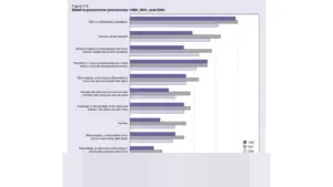 Melampaui Menara Gading: Menuju Kampus Berkualitas Global yang Berdampak Nyata di Komunitas