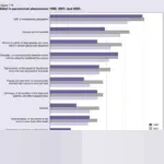 Melampaui Menara Gading: Menuju Kampus Berkualitas Global yang Berdampak Nyata di Komunitas