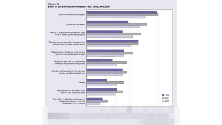 Melampaui Menara Gading: Menuju Kampus Berkualitas Global yang Berdampak Nyata di Komunitas