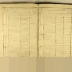 Mengenal Fardu dalam Islam: Pilar Utama Ibadah, Membedah Makna, Hukum, dan Implikasinya dalam Kehidupan Muslim