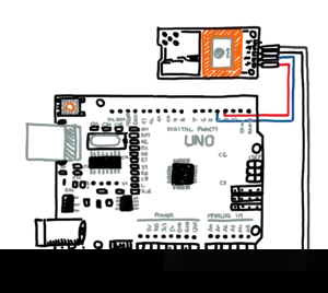 Mengenal Lebih Dekat Syarat dan Tahapan Ketat Seleksi Pramugari Maskapai Penerbangan