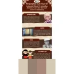 Mengungkap Kejayaan Madinat As-Salam: Baghdad Kuno, Jantung Peradaban Ilmu Pengetahuan Islam