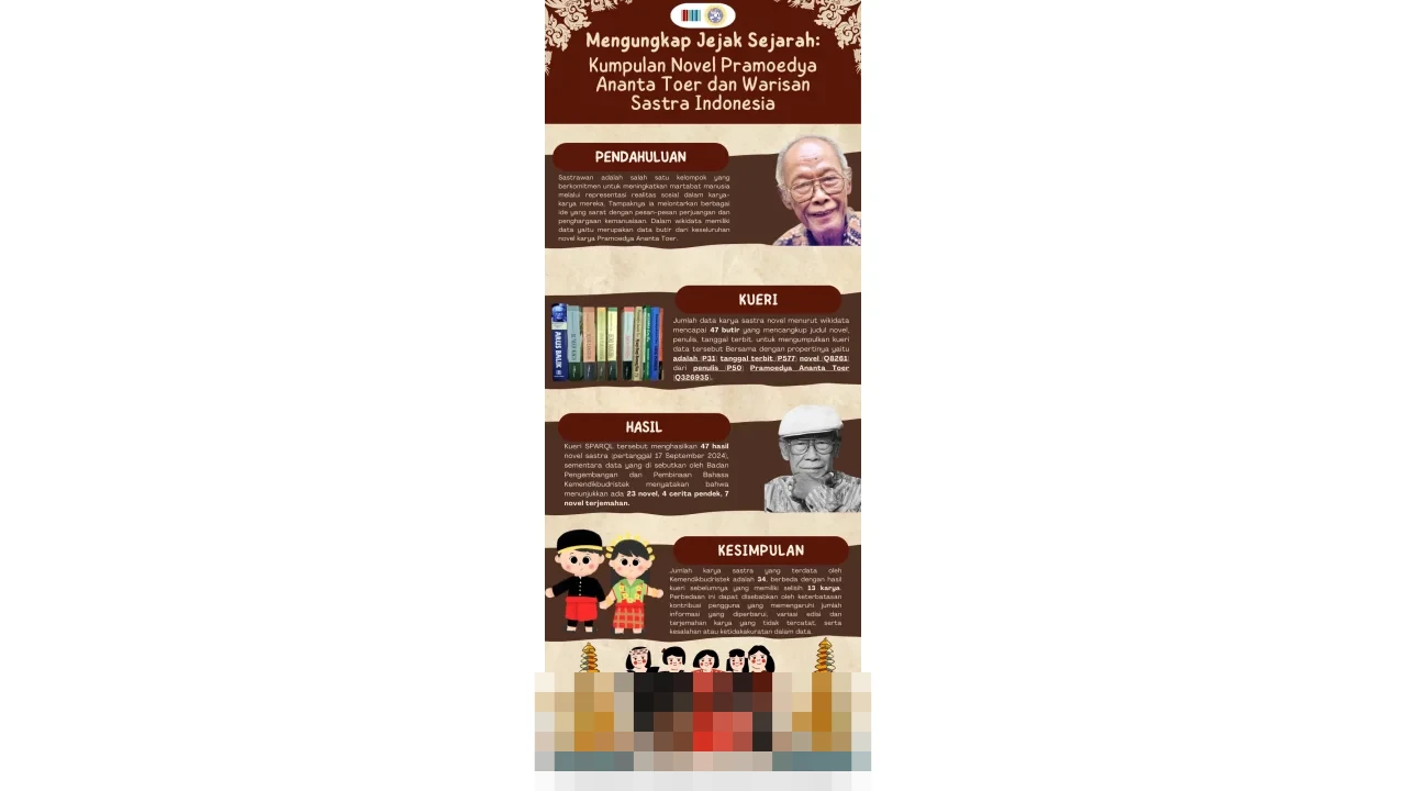 Mengungkap Makna Rezeki Berkah: Mengapa Gaji Cepat Habis Bukan Sekadar Masalah Nominal