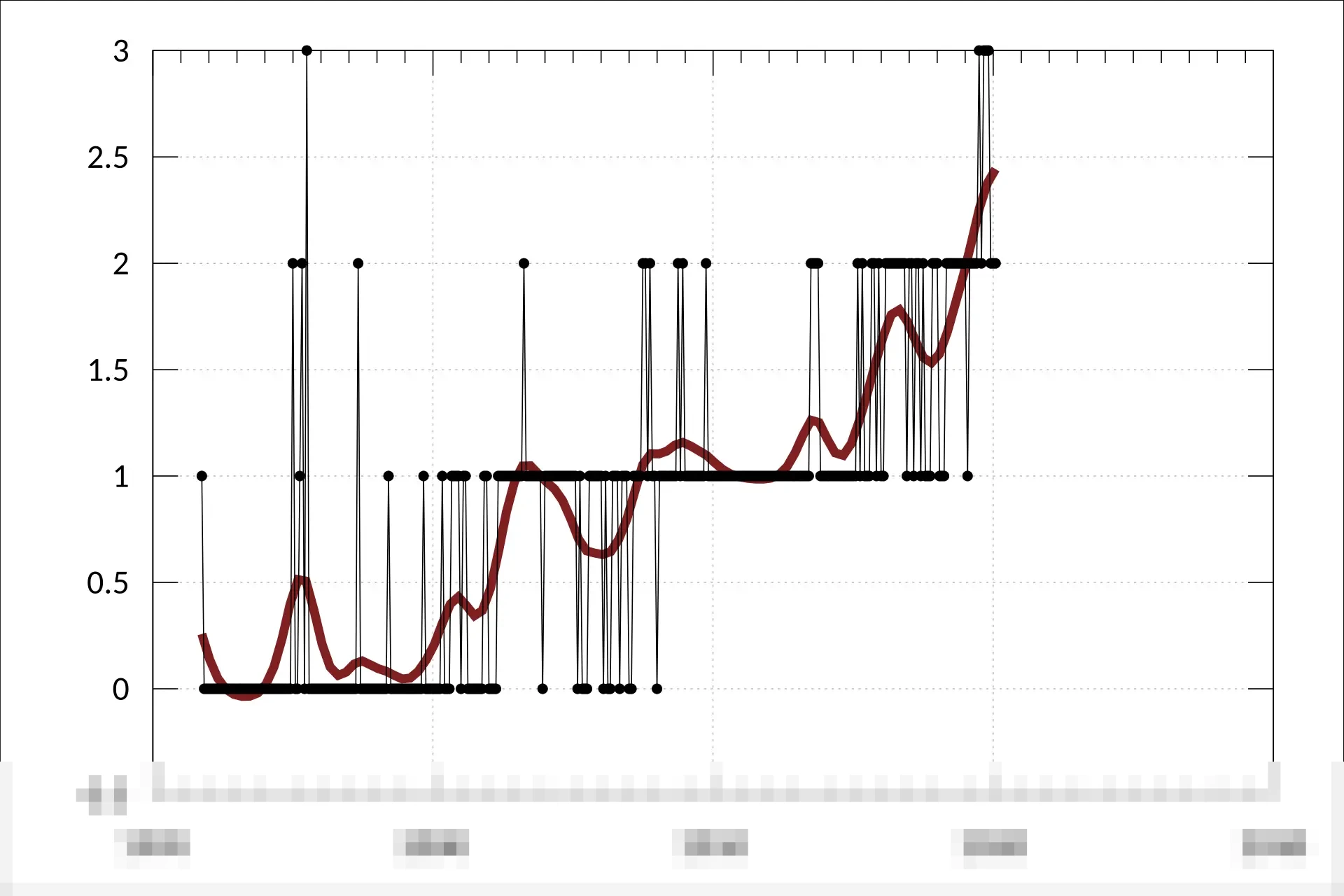 Menuju Zaman Kegelapan Digital: Ilmuwan Peringatkan Peradaban Modern di Ambang Keruntuhan Menuju Zaman Kegelapan Digital: Ilmuwan Peringatkan Peradaban Modern di Ambang Keruntuhan