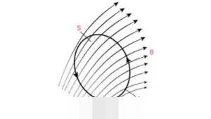 Menyingkap Jejak Keberkahan: Sumur Ghars, Saksi Bisu Perjalanan Islam di Tanah Suci Madinah