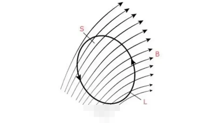Menyingkap Jejak Keberkahan: Sumur Ghars, Saksi Bisu Perjalanan Islam di Tanah Suci Madinah
