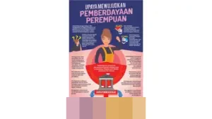 Mewujudkan Visi Masa Depan: Hisense Pamer Ekosistem Rumah Pintar Berbasis AI di CES 2026