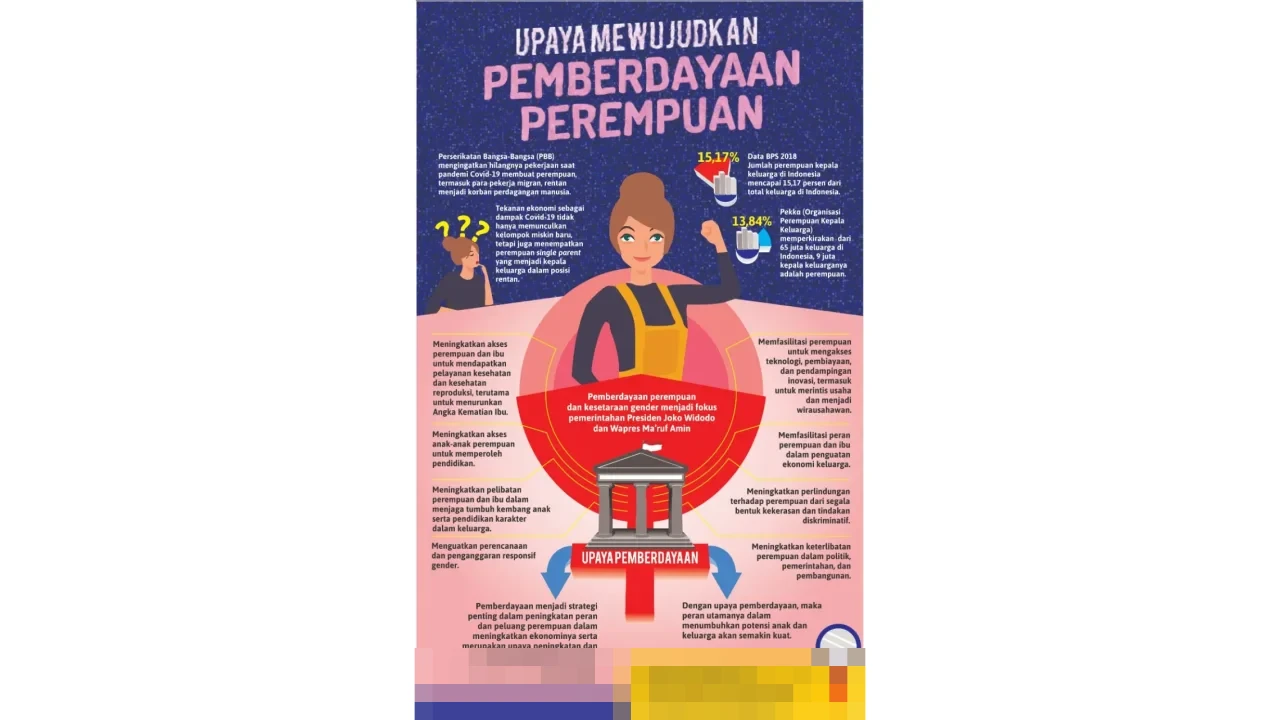 Mewujudkan Visi Masa Depan: Hisense Pamer Ekosistem Rumah Pintar Berbasis AI di CES 2026