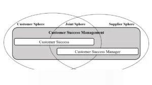 Nasabah Terdampak: “Saya Tidak Bisa Tidur Semalam,” Usai Bank Sparkasse Gelsenkirchen Dibobol Rp 1,7 Triliun