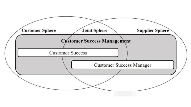 Nasabah Terdampak: “Saya Tidak Bisa Tidur Semalam,” Usai Bank Sparkasse Gelsenkirchen Dibobol Rp 1,7 Triliun Nasabah Terdampak: “Saya Tidak Bisa Tidur Semalam,” Usai Bank Sparkasse Gelsenkirchen Dibobol Rp 1,7 Triliun