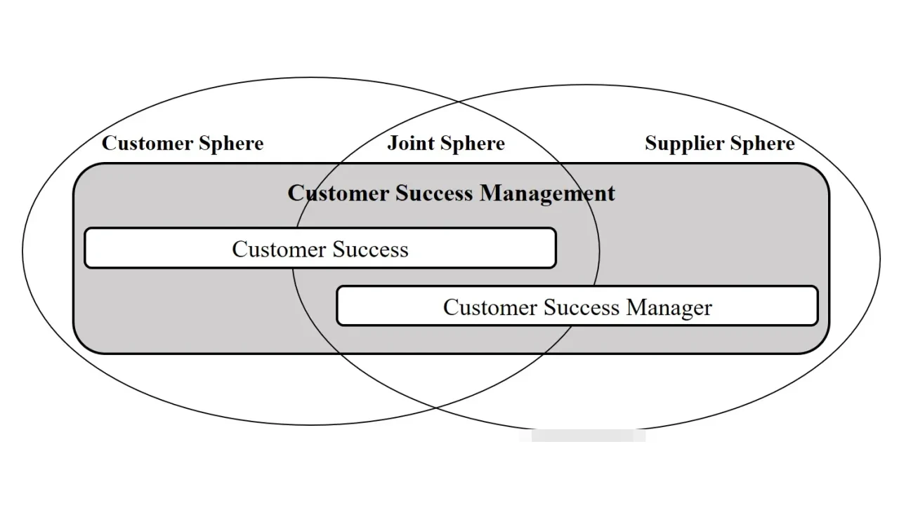 Nasabah Terdampak: “Saya Tidak Bisa Tidur Semalam,” Usai Bank Sparkasse Gelsenkirchen Dibobol Rp 1,7 Triliun