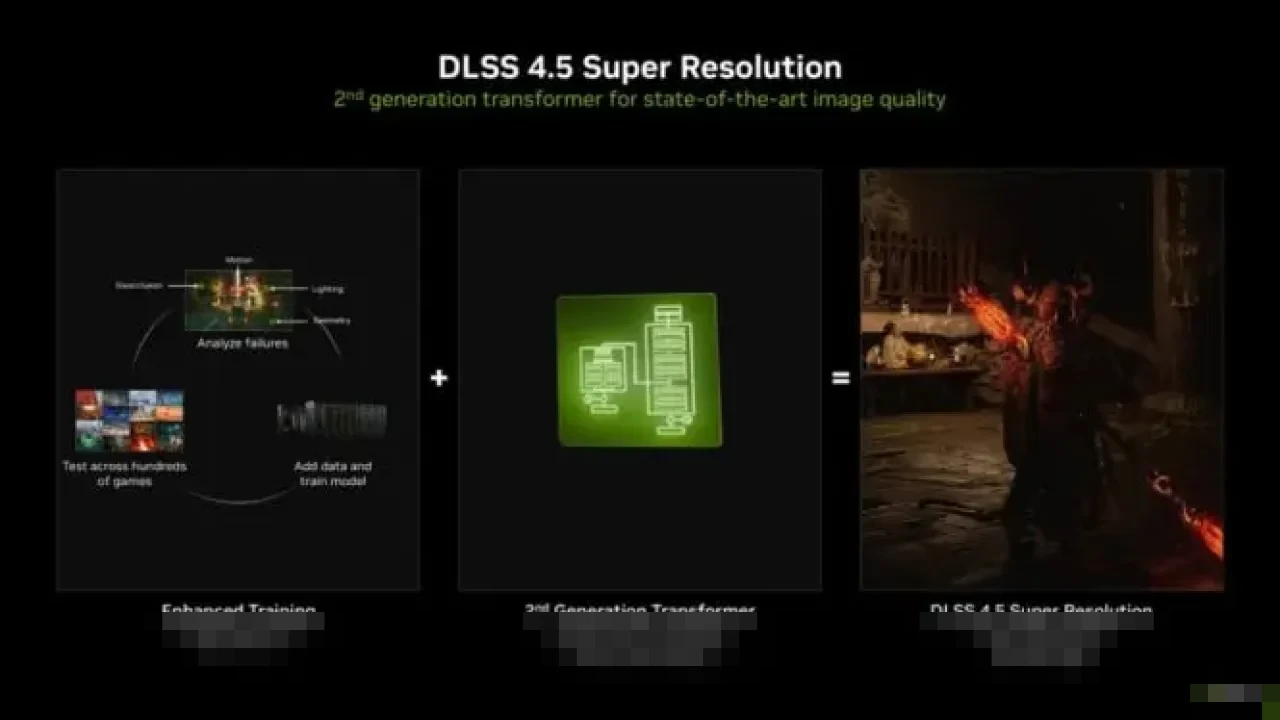 NVIDIA Luncurkan DLSS 4.5 di CES 2026, Janjikan Revolusi Grafis 6X Lebih Halus untuk Gamer