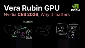 NVIDIA Luncurkan Platform Rubin di CES 2026: Hadirkan NVLink 6 (3,6 TBps) dan HBM4 (22 TBps)