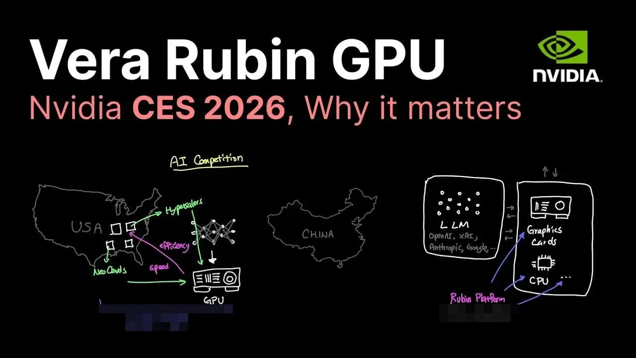 NVIDIA Luncurkan Platform Rubin di CES 2026: Hadirkan NVLink 6 (3,6 TBps) dan HBM4 (22 TBps)
